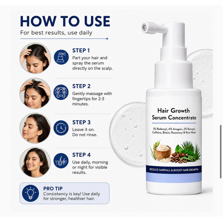 سرم رشد مو WishCare (Hair Growth Serum Concentrate)